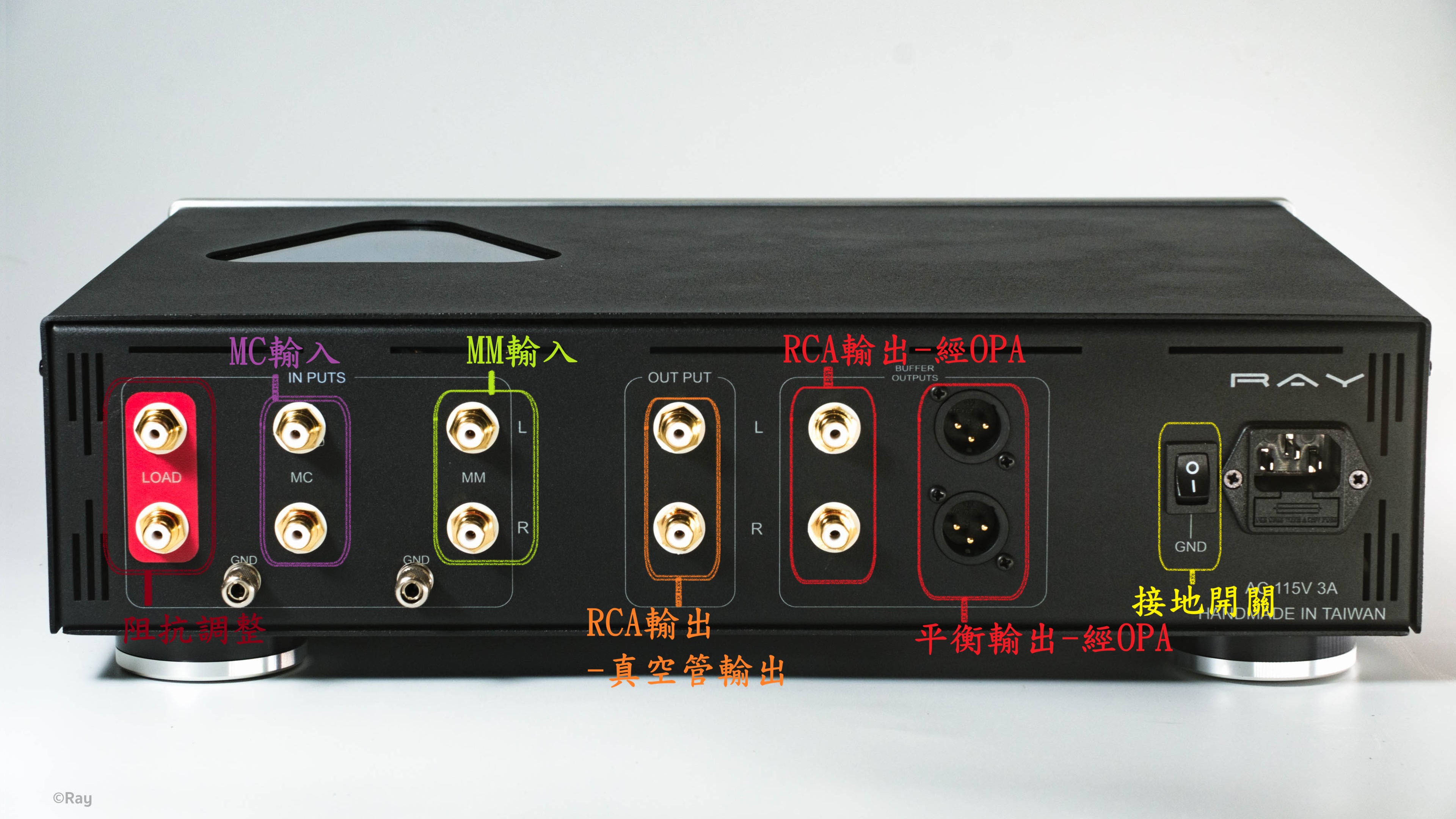 P1 MK3 使用手冊